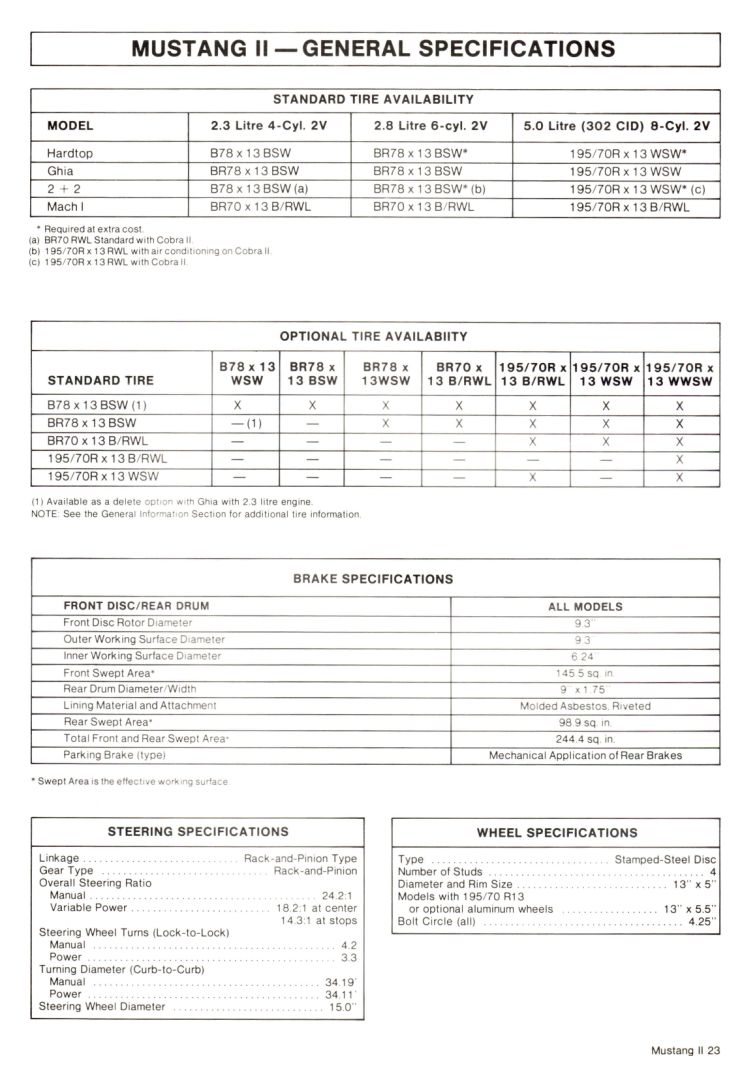 n_1978 Ford Mustang II Dealer Facts-24.jpg